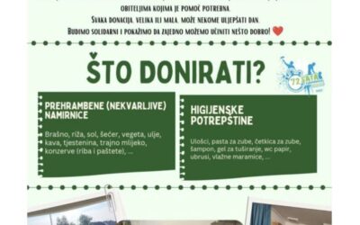 72 sata bez kompromisa
